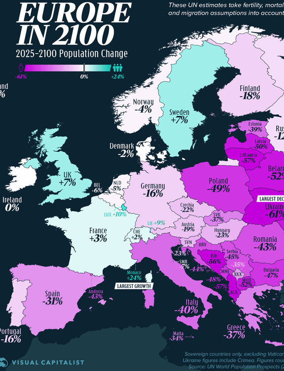 Destrucción del futuro de Europa, crisis económica